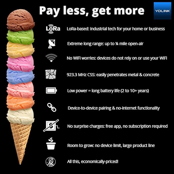 YoLink YoLink Smart Motion Sensor 1/4 Mile Long Range Wireless Detector Compatible with Alexa IFTTT Indoor Movement Alerts Hub Included - View 6 of 11