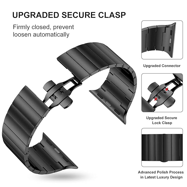 Fitlink Fitlink Stainless Steel Metal Watch Band for Apple Watch 42mm 44mm Compatible with Series 6 SE 5 4 3 2 1 in Black - View 6 of 8