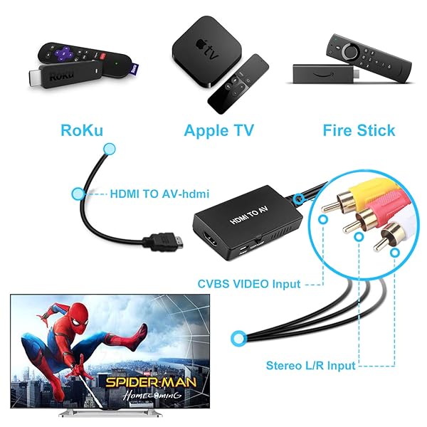 TaiHuai TaiHuai HDMI to RCA Adapter: Connect Fire Stick, Roku & More to Older TVs Easily! - View 2 of 6