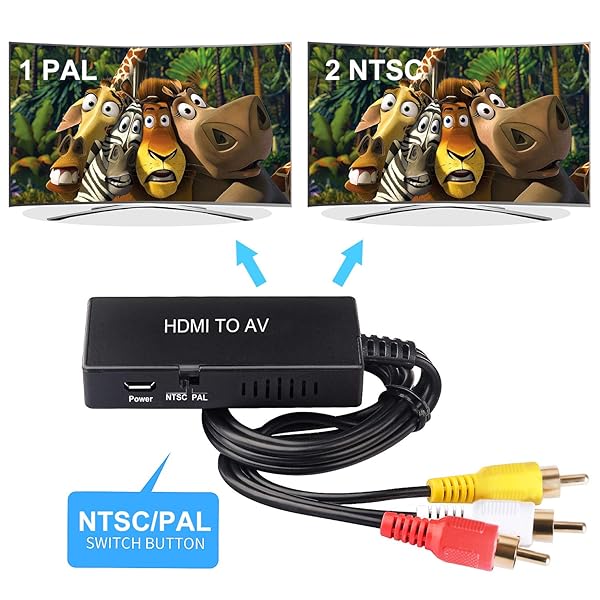 TaiHuai TaiHuai HDMI to RCA Adapter: Connect Fire Stick, Roku & More to Older TVs Easily! - View 3 of 6