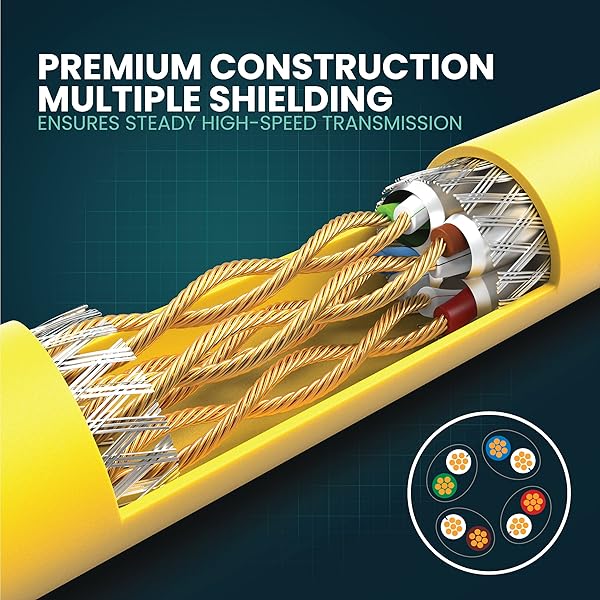 LINKUP LINKUP 40Gbps Certified Cat8 Ethernet Patch Cable 2000MHz Double Shielded Future Proof LAN Wires Compatible with Cat7A Cat7 Cat6A 1ft Yellow - View 3 of 10