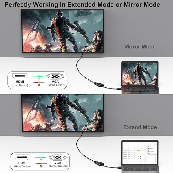 BENFEI BENFEI HDMI to VGA Adapter 5 Pack - Gold-Plated Male to Female for PC, Laptop, Projector & More - View 5 of 8