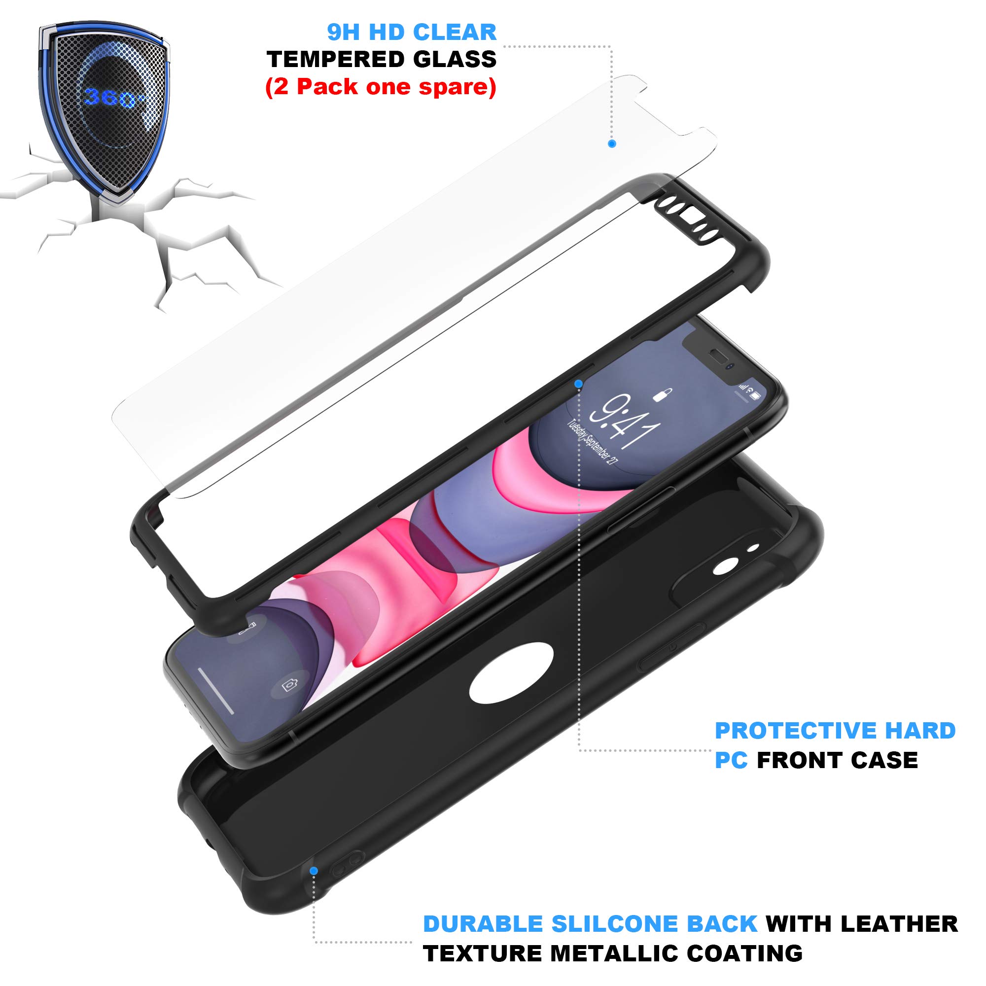 ORETECH - View 5 of 8