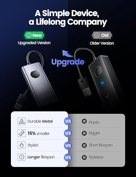 Vaydeer Vaydeer USB Mouse Jiggler S4: Prevent Sleep Mode with Plug-and-Play Mouse Mover & ON/OFF Switch - View 5 of 9