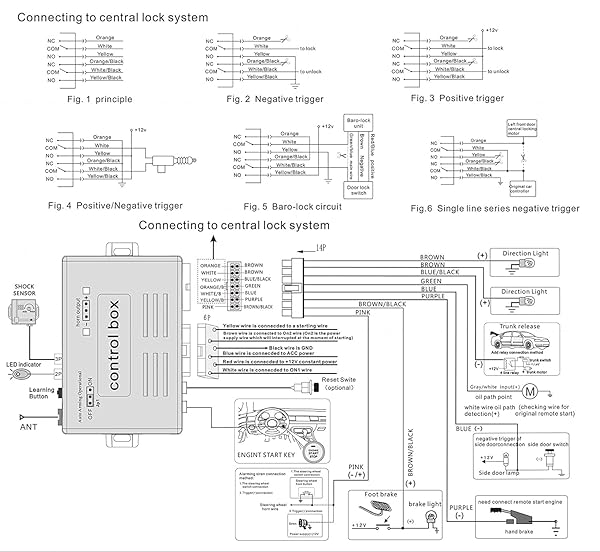 BANVIE BANVIE Car Keyless Entry Security Alarm System Remote Engine Starter Push to Start Stop Ignition Kit Button - View 9 of 9