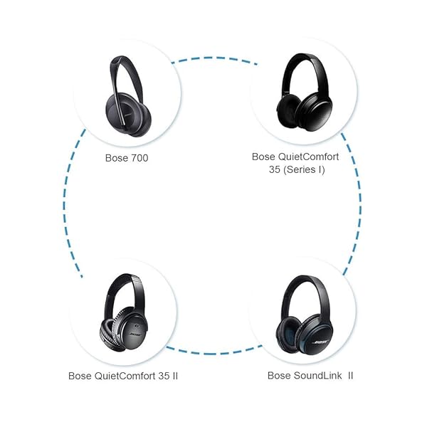 Tobysome QC35 Cable 3.5 to 2.5 Extension Cord Replacement for Bose QuietComfort 45 35 II Wireless Headphones SoundLink II On-Ear 2 OE2 OE2i - View 6 of 9