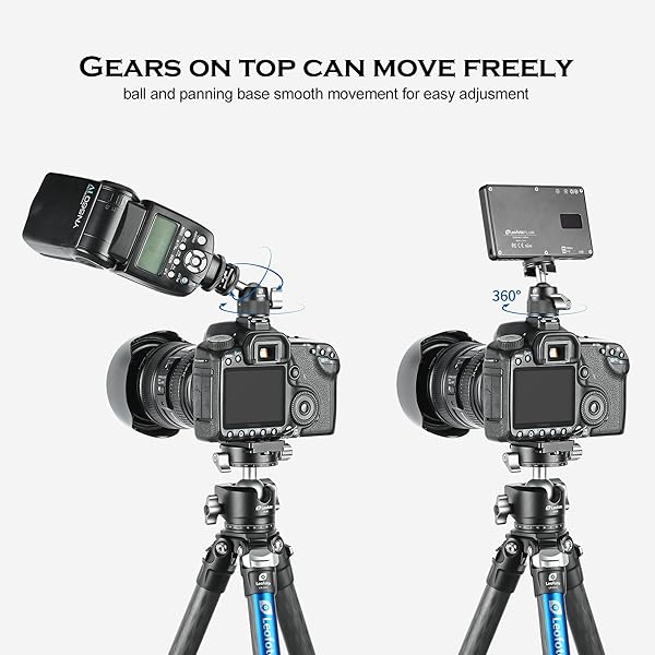 LEOFOTO "LEOFOTO F-19 Mini 19mm Long Neck Ball Head: Cold Shoe & 1/4" Mount for Perfect Photography" - View 7 of 8