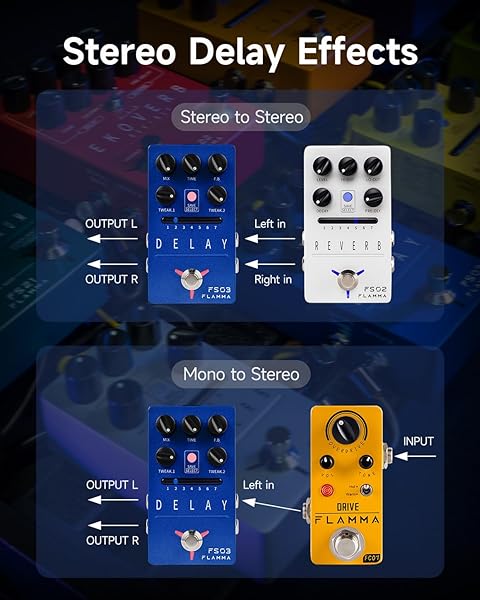 FLAMMA FLAMMA FS03 Guitar Delay Pedal: Stereo Digital Delay with Looper, 6 Effects, True Bypass & Tap Tempo - View 4 of 8