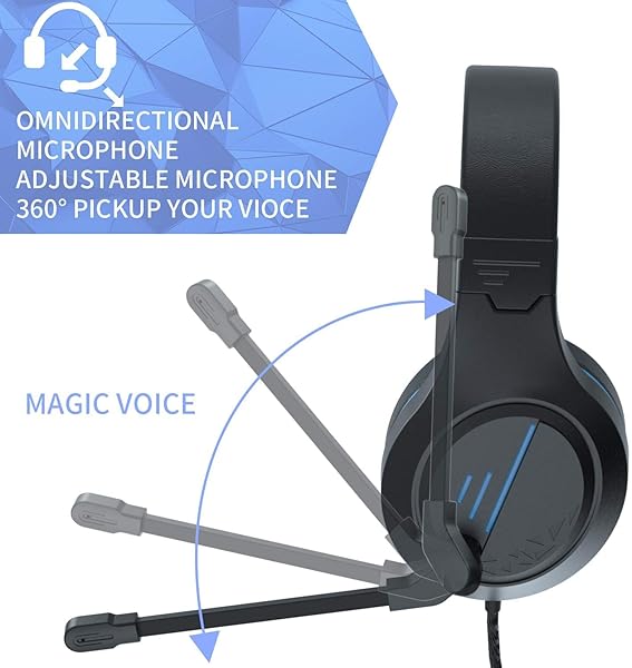 ANIVIA Anivia MH601 Blue Headphones: Wired Gaming Headset with Active Noise Canceling Microphone & 3.5mm Audio Jack for Work & School - View 4 of 9
