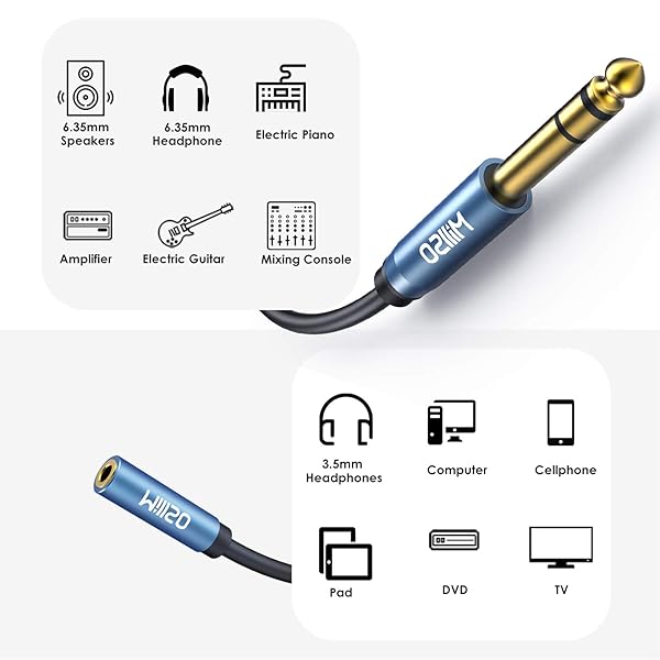 MillSO MillSO 1/4 to 3.5mm Headphone Adapter 16 ft TRS Male to Female Stereo Jack for Amplifiers Guitar Amp Keyboard Piano Home Theater Headphones - View 6 of 8