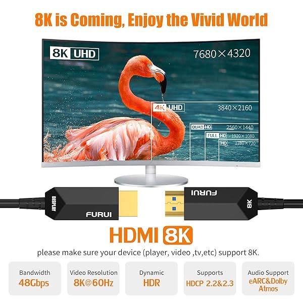FURUI FURUI 8K Fiber HDMI Cable 25ft, Fiber Optic HDMI 2.1 Cable 8K@60Hz,4K@120Hz, 48Gbps, Dynamic HDR, eARC, BT 2020 Compatible with RTX 3080/3090 Xbox Series X PS5 Denon AV Receiver LG Samsung Sony TV - View 4 of 10