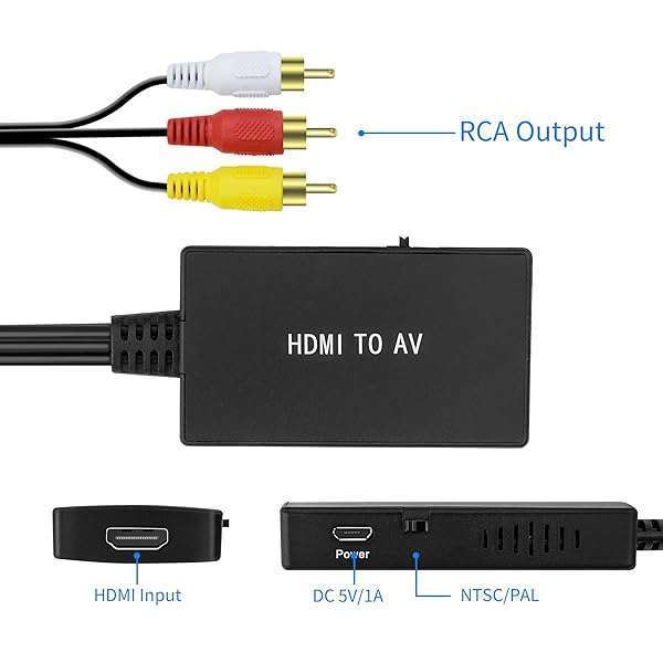 CIKIAER CIKIAER HDMI to RCA Converter for Apple TV, Roku & Fire Stick - High-Quality AV Adapter in Black - View 5 of 8