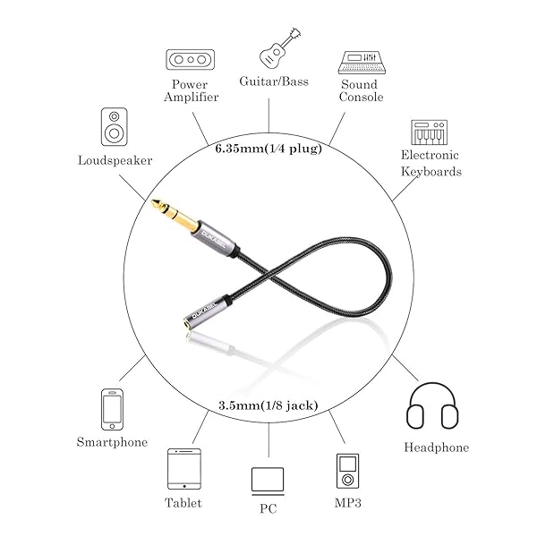 DUKABEL DUKABEL TopSeries 16ft Male to Female Adapter Cable 1/4 to 1/8 for Mixer Guitar Piano Amplifier Speaker and More - View 3 of 8