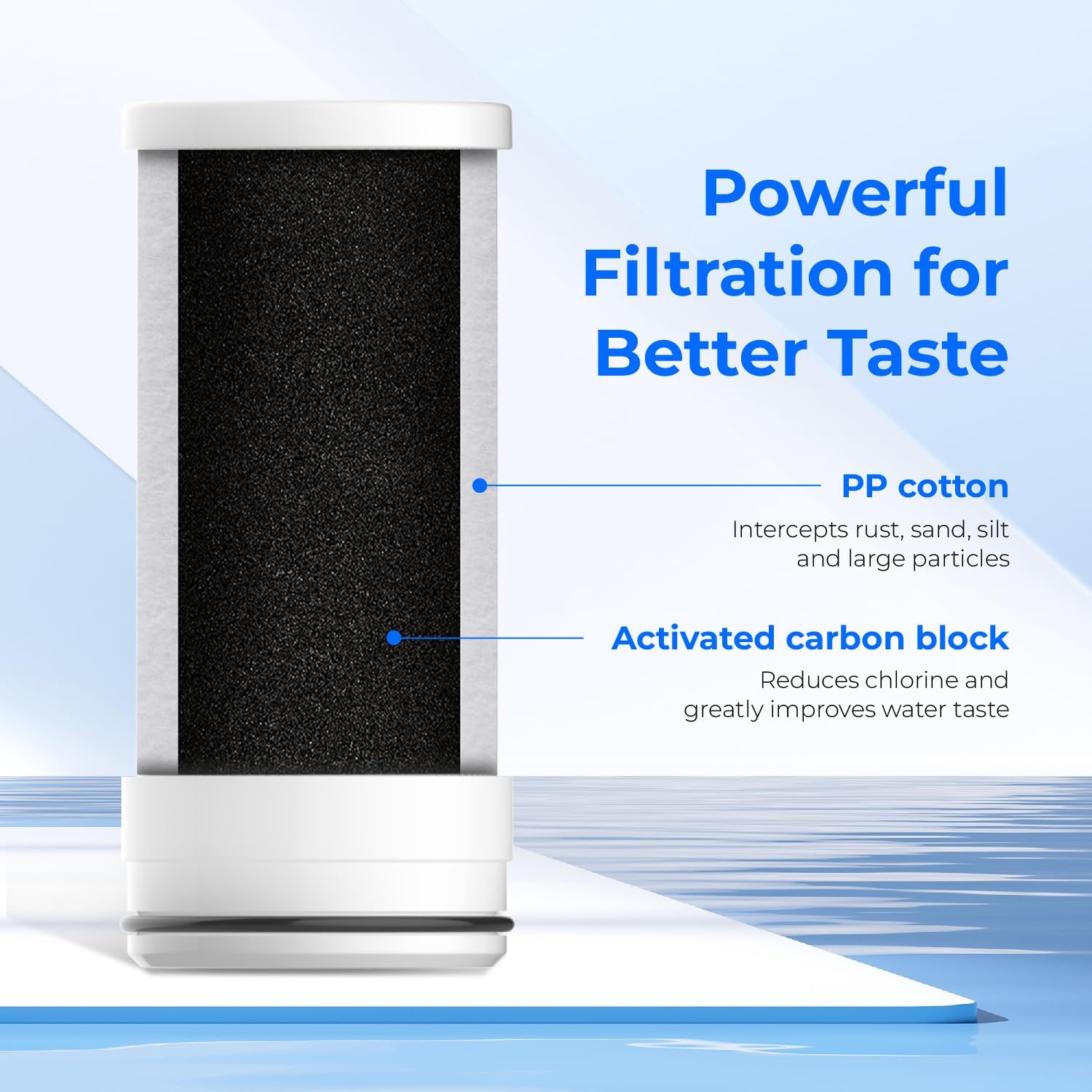 Waterdrop Waterdrop WD-FF-03A Faucet Replacement Filter Pack of 3 Reduces Chlorine Heavy Metals and Bad Taste Compatible with WD-FC-01 WD-FC-02 WD-FC-06 - View 3 of 5