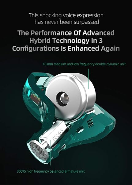 erjigo Upgrade Your Sound: KZ ZST X Dual Driver In-Ear Monitors with Detachable Cable & Mic - Perfect for Musicians & Audiophiles - View 3 of 9