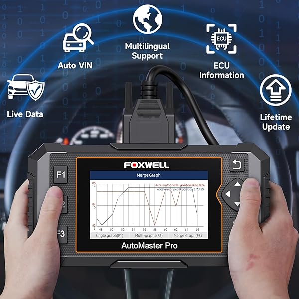 FOXWELL 2025 FOXWELL NT614 Elite OBD2 Scanner with 5 Resets for ABS Bleeding SAS Calibration Oil EPB Throttle Upgrade from NT604 Code Reader - View 9 of 10