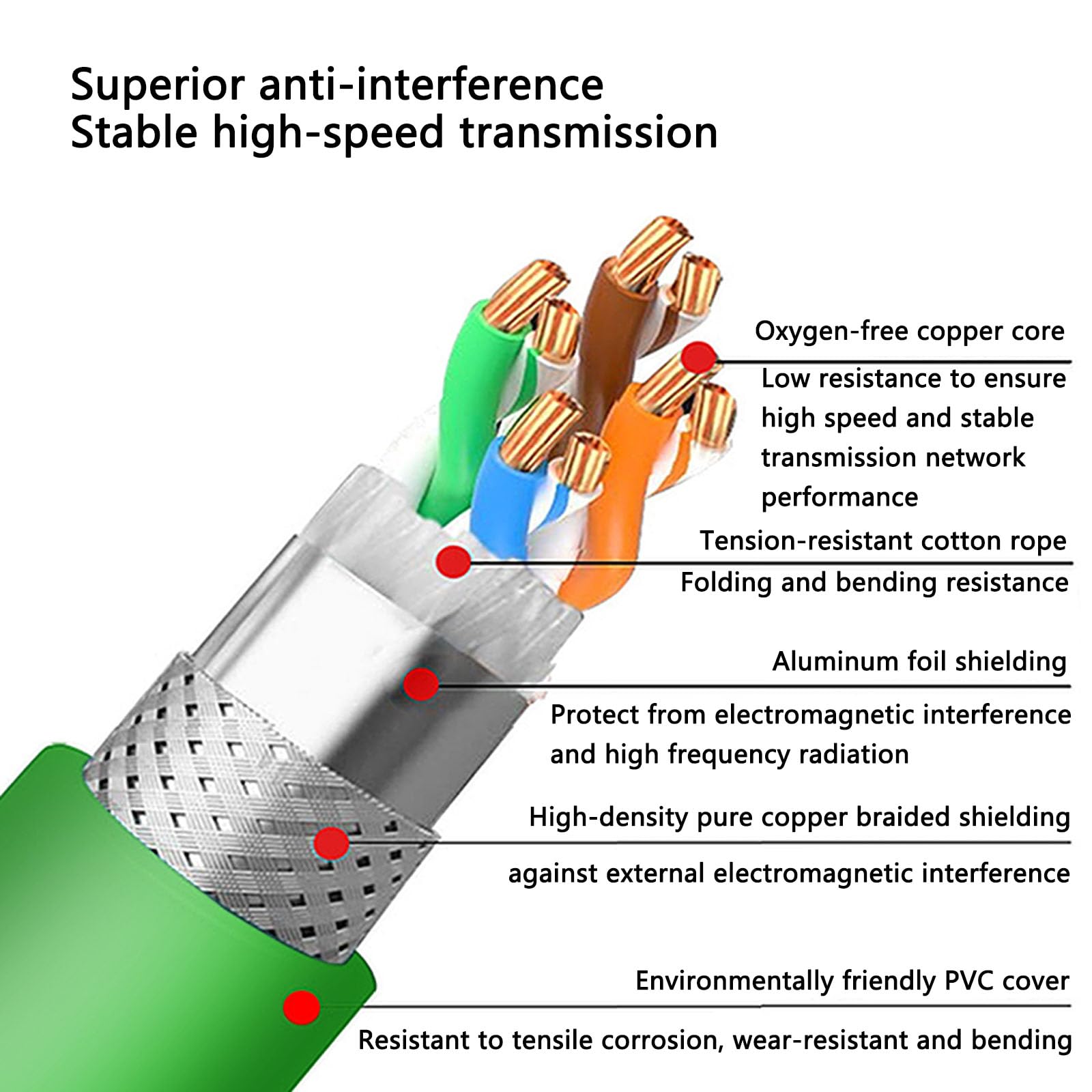 HangTon HangTon Ethernet 8 Pin X Coded M12 RJ45 CAT-7e Cable 1m Right Angle for Cognex Keyence Basler Vision Camera Sensor PLC Router - View 6 of 6