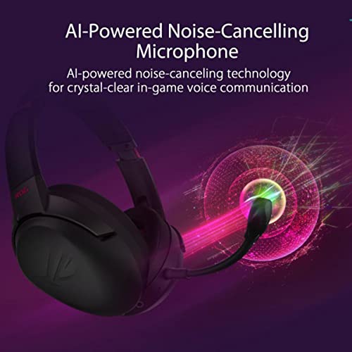 ASUS ASUS ROG Strix Go 2.4 Electro Punk Wireless Gaming Headphones with USB-C 2.4 GHz Adapter | Ai Powered Noise-Cancelling Microphone | Over-ear Headphones for PC, Mac, Nintendo Switch, and PS4 - View 2 of 8