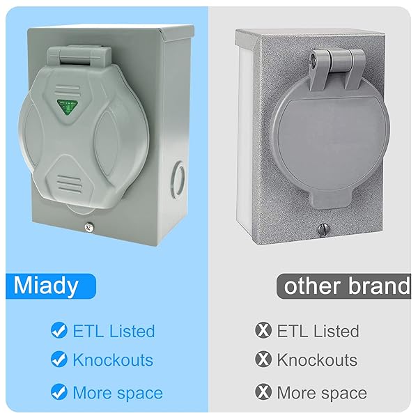 Miady Miady 30 Amp Generator Power Inlet Box L14-30P 125250 Volt for Generators Up to 7500 Watts Weatherproof ETL Listed - View 5 of 8