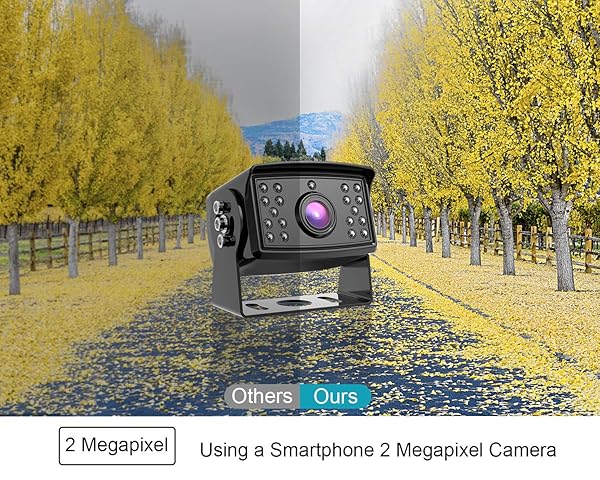 Fookoo Fookoo ? HD Backup Camera System Kit 9 Inch 1080P Monitor Waterproof Rear View Camera for Truck Semi Trailer Box Truck RV - View 6 of 9