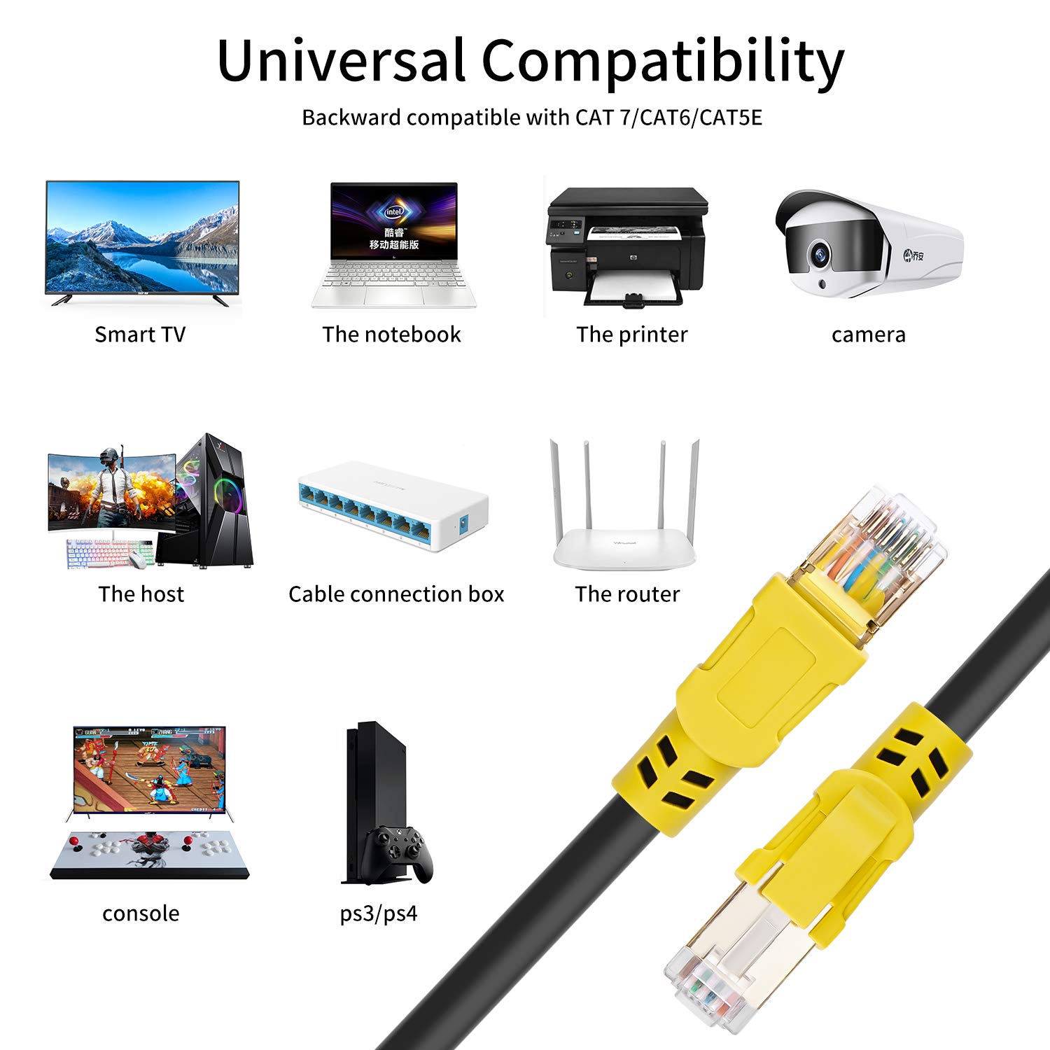 Nanxudyj Cat 8 Ethernet Cable 50ft High Speed 40Gbps 2000Mhz SFTP Patch Cord Weatherproof for Router Modem Gaming Indoor Outdoor Use - View 3 of 6