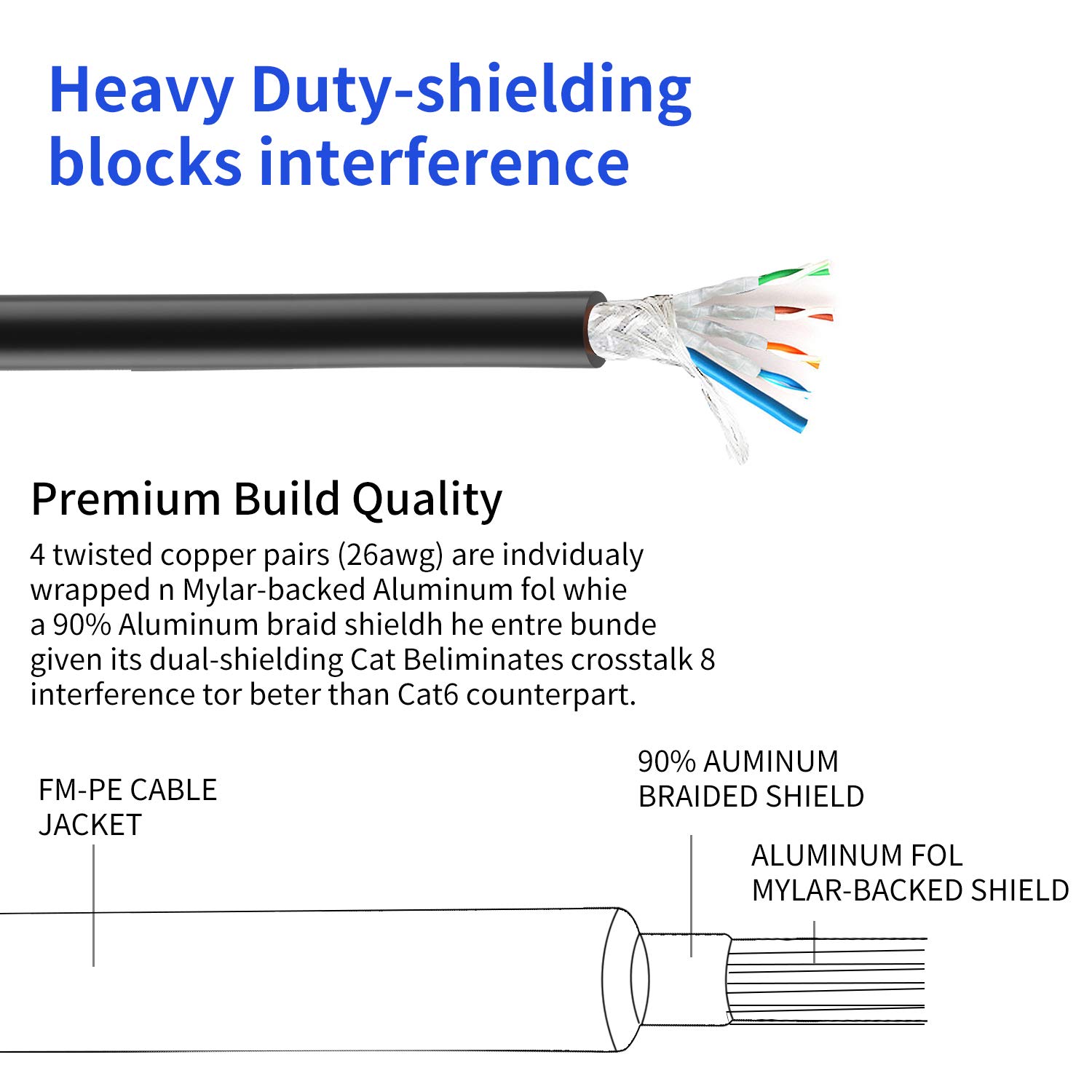 Nanxudyj Cat 8 Ethernet Cable 50ft High Speed 40Gbps 2000Mhz SFTP Patch Cord Weatherproof for Router Modem Gaming Indoor Outdoor Use - View 6 of 6