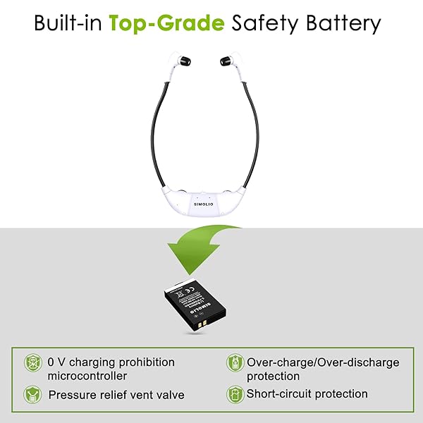 SIMOLIO SIMOLIO Wireless Headphones for TV Watching with Clarified Dialog 100FT Range for Seniors with Balance Control Enhanced Voice and Charging Dock - View 6 of 9