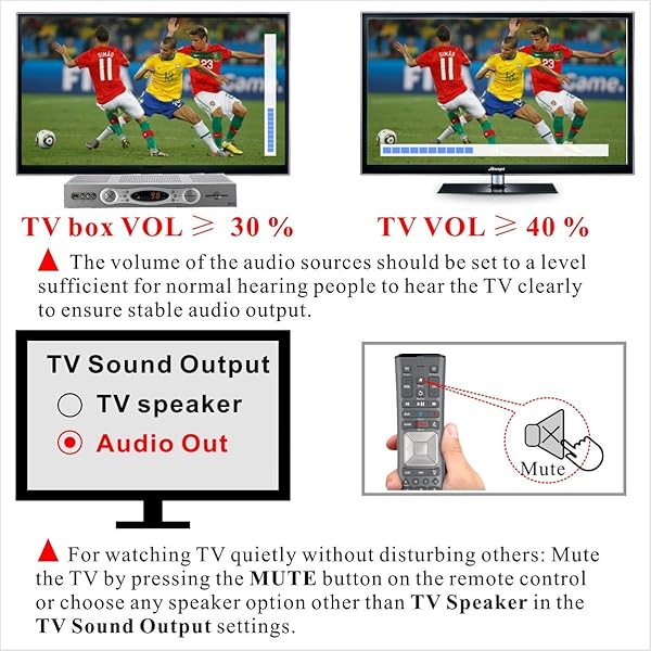 SIMOLIO SIMOLIO Wireless Headphones for TV Watching with Clarified Dialog 100FT Range for Seniors with Balance Control Enhanced Voice and Charging Dock - View 7 of 9