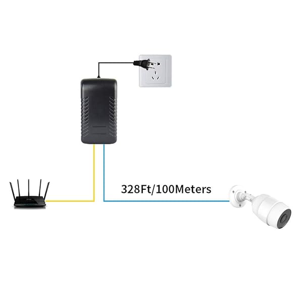 STEAMEMO 48V POE Injector Adapter Power Supply for Cisco Polycom Aastra Phones 10/100Mbps IEEE 802.3af Compliant - View 5 of 6