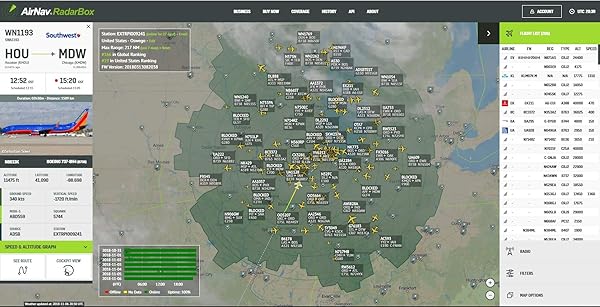 RadarBox AirNav RadarBox XRange2: The Ultimate Enhanced ADS-B Receiver for Accurate Flight Tracking - View 5 of 8