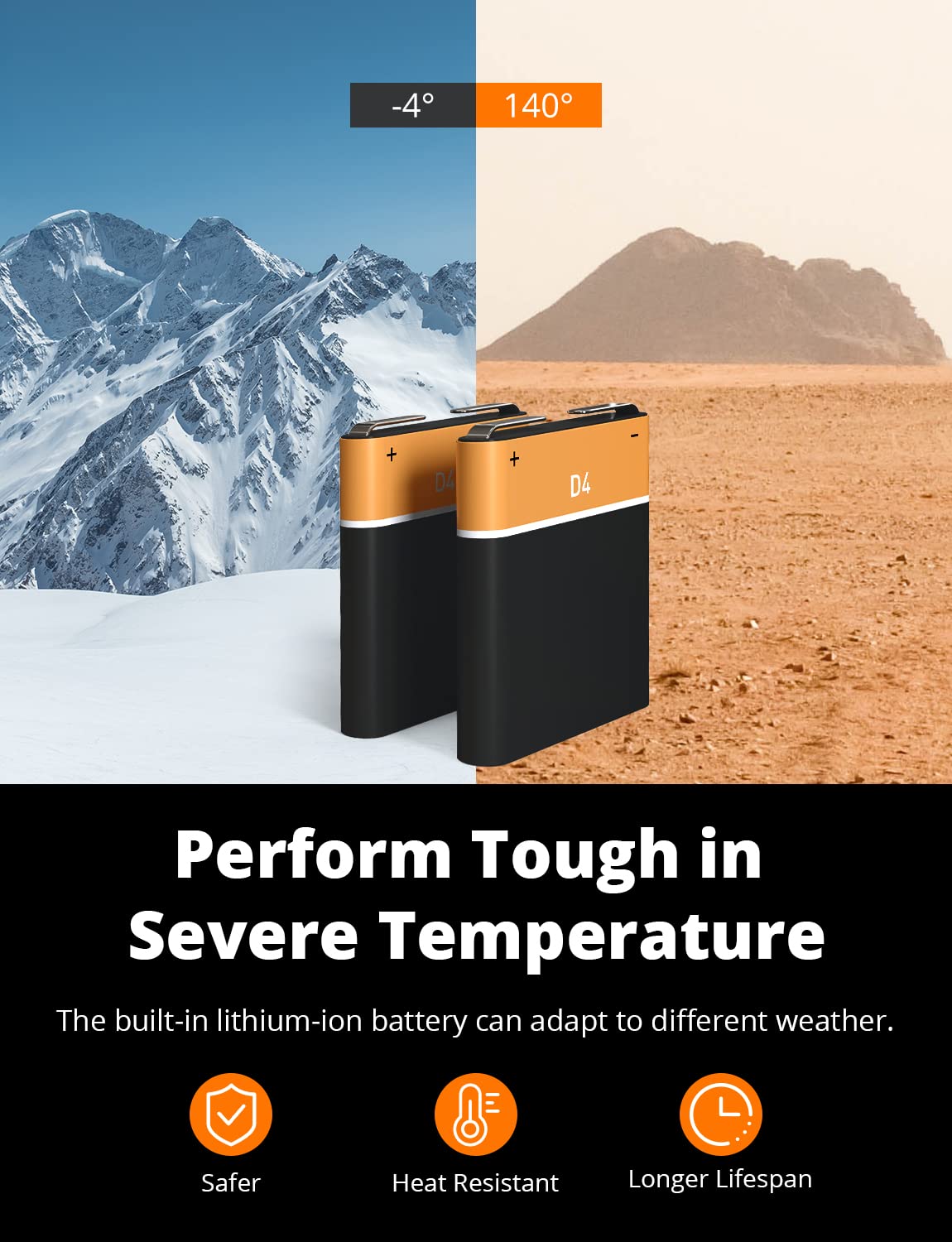 Kingslim Kingslim D4 Dual Dash Cam 4K Front 1080P Rear WiFi GPS 3 Inch Touchscreen 170 Degree FOV Sony Sensor Supports 256GB for Cars - View 9 of 9