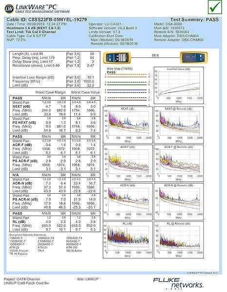 LINKUP LINKUP Cat8 Ethernet Cable 3M - 40Gbps, 2000MHz, Double Shielded S/FTP, 22AWG for High-Speed LAN Networking - View 7 of 8