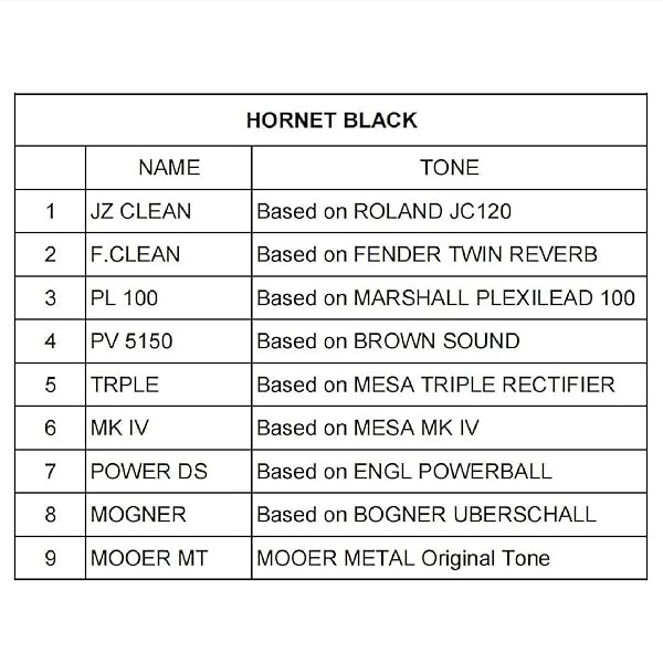 MOOER MOOER Hornet Black 15W Guitar Amplifier Combo with Bluetooth 9 Digital Models and Headphone Output for Electric Acoustic Guitar Bass - View 8 of 9