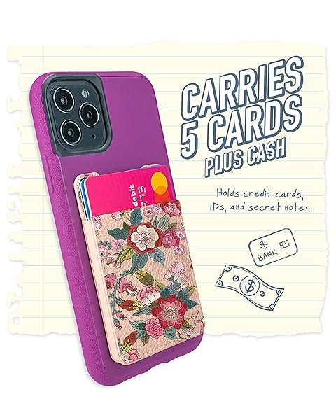 Smartish Smartish Stick-on Phone Wallet: Slim Expandable Card Pocket for iPhone & Android - Flavor of the Month - View 5 of 8