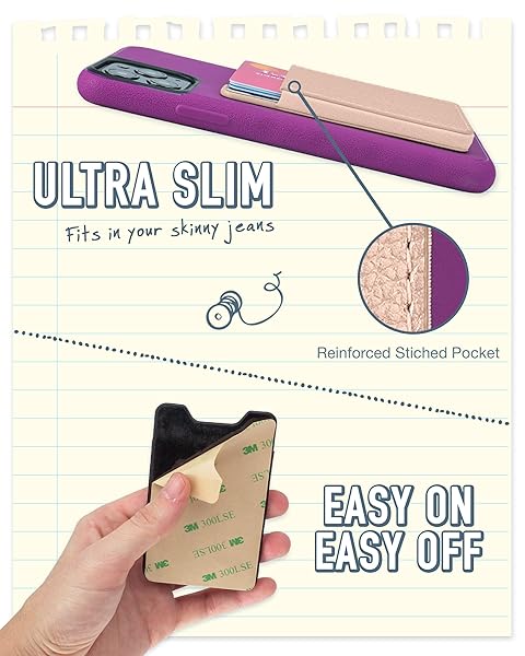 Smartish Smartish Stick-on Phone Wallet: Slim Expandable Card Pocket for iPhone & Android - Flavor of the Month - View 6 of 8