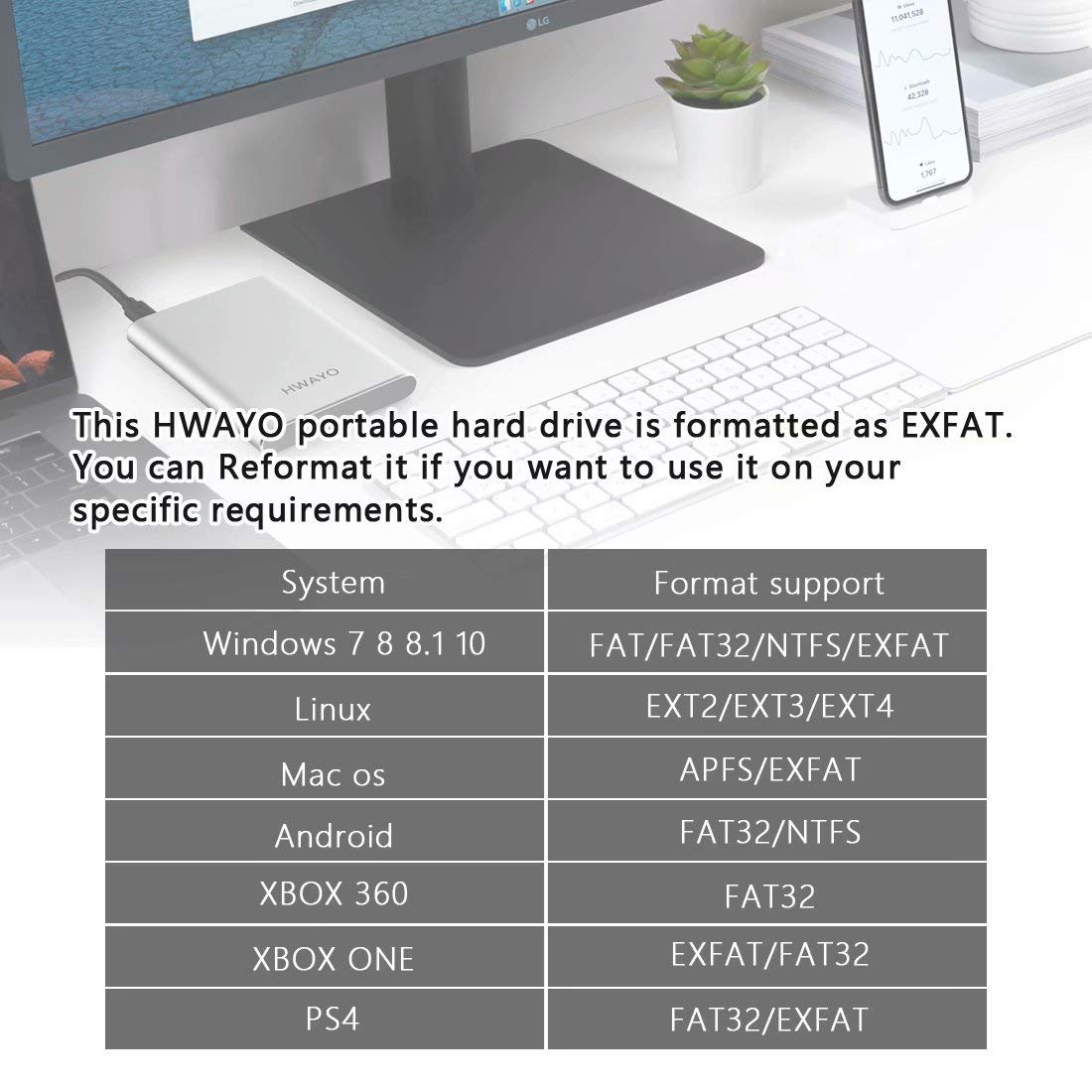 HWAYO HWAYO 160GB Portable External Hard Drive USB3.1 Type C Ultra Slim HDD for PC Desktop Laptop Mac Xbox One Black - View 7 of 7