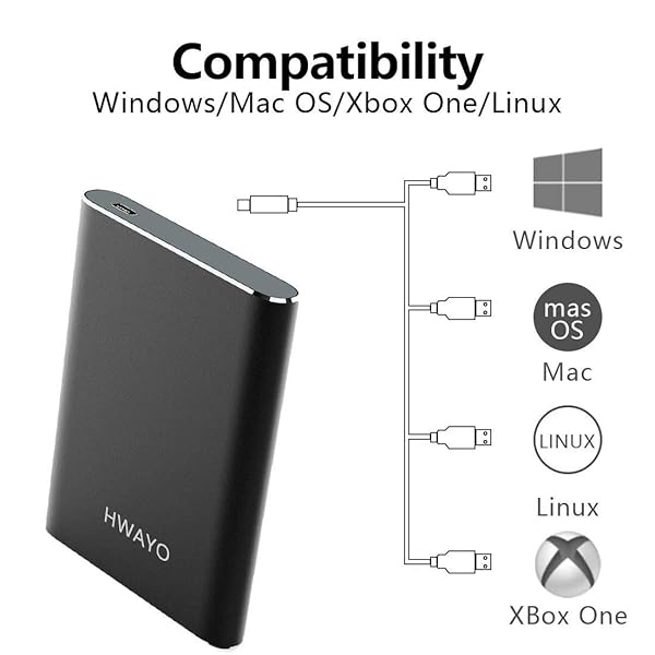 HWAYO HWAYO 120GB Portable External Hard Drive USB3.1 Type C Ultra Slim HDD for PC Desktop Laptop Mac Xbox One Black - View 3 of 8