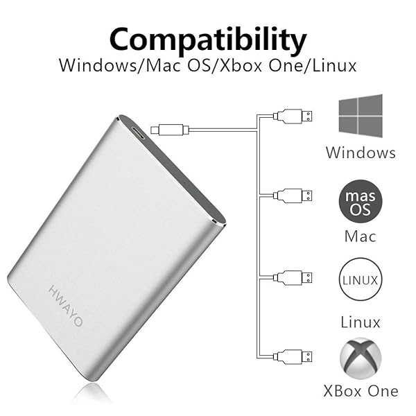 HWAYO HWAYO 320GB Portable External Hard Drive USB3.1 Gen 1 Type C Ultra Slim 2.5 Inch Compatible with PC Laptop Mac Xbox One Silver - View 3 of 9