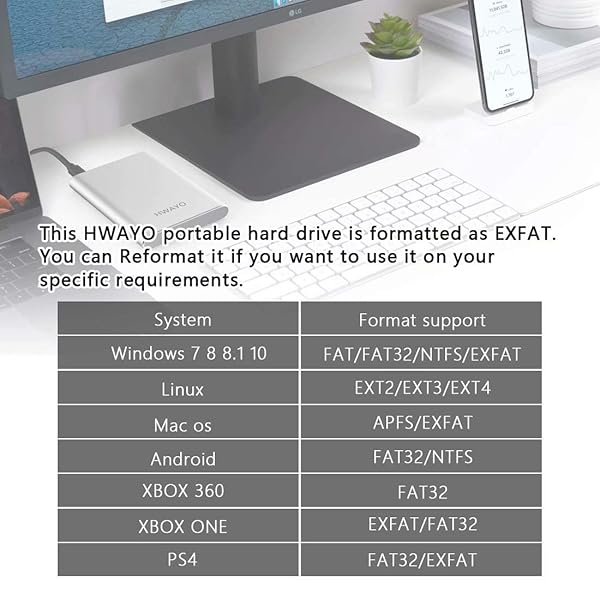 HWAYO HWAYO 500GB Portable External Hard Drive USB3.1 Type C Ultra Slim HDD for PC Desktop Laptop Mac Xbox One Silver - View 9 of 9