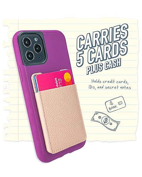 Smartish Smartish Stick-on Phone Wallet - Sidecar Slim Expandable Credit Card Pocket - Universal Fit- iPhone and Android - RosÃ© All Day - View 5 of 8