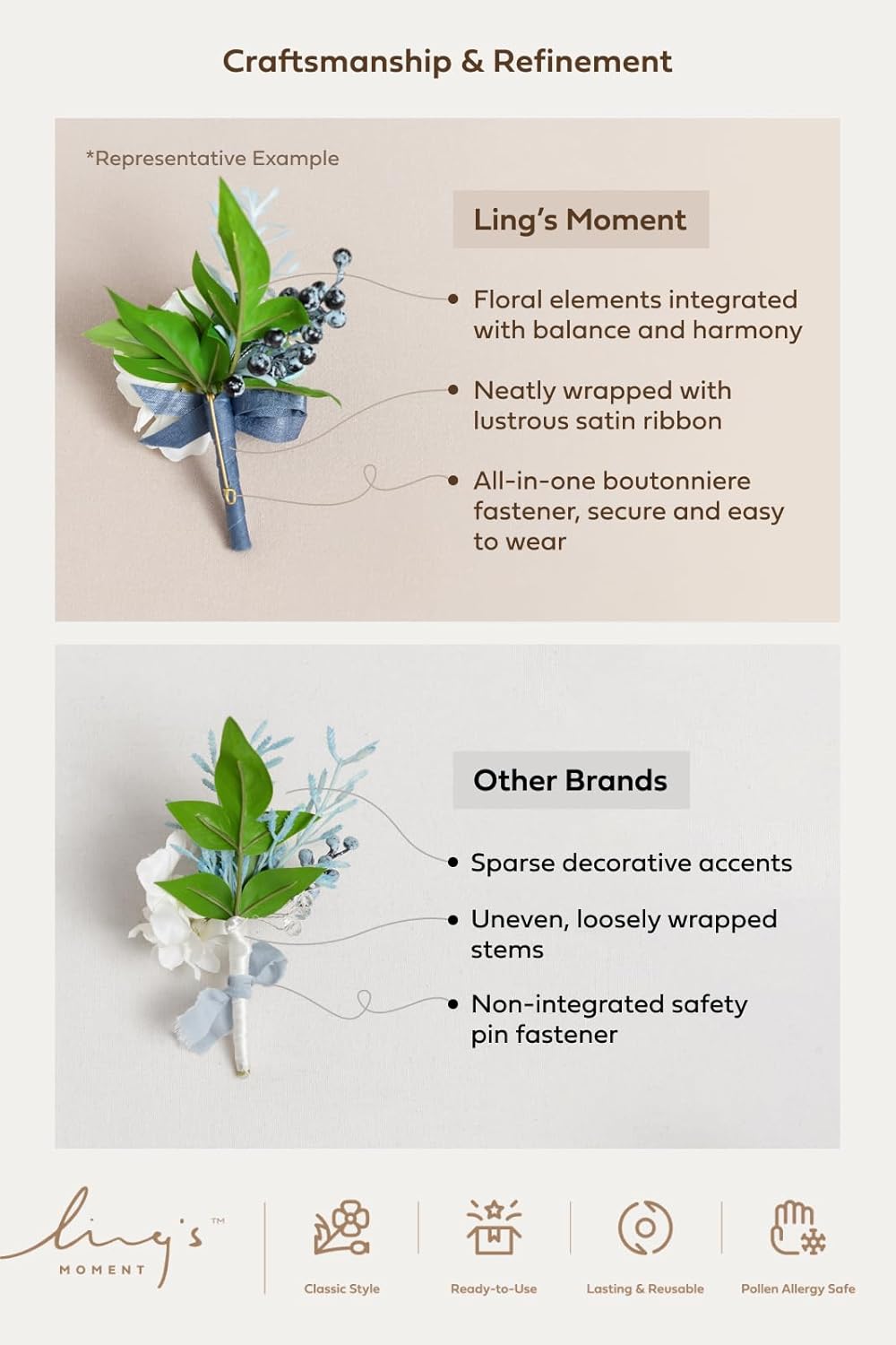 Ling's moment Ling's Moment Baby Breath Boutonniere Set of 10 for Men Wedding Eucalyptus Groom Groomsmen Vintage Flowers for Ceremony Anniversary Prom - View 7 of 9