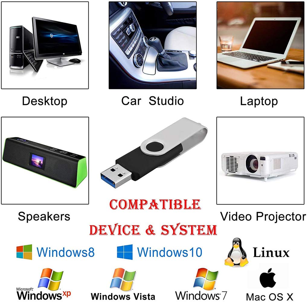 KOOTION KOOTION 50 Pack 32GB USB Flash Drives Bulk Thumb Drive Swivel Memory Stick Keychain Design Black - View 8 of 8