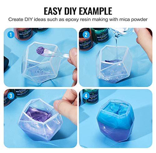 Smalltongue Smalltongue Mica Powder for Epoxy Resin - 36 Colors, 0.35 oz Bottles for Crafts, Soap, Lip Gloss & Nail Art - View 5 of 10