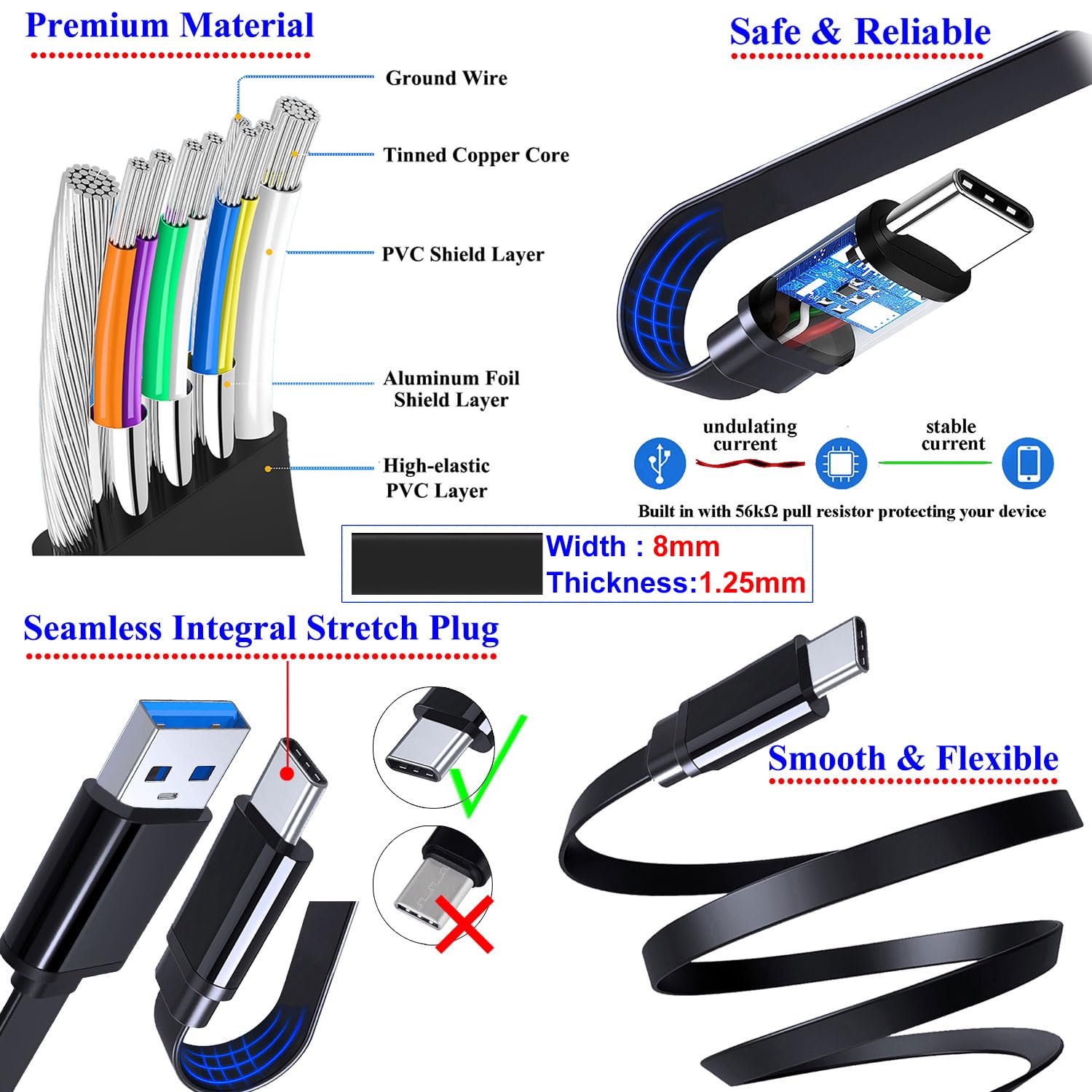 UNIDOPRO UNIDOPRO 2Pcs 3FT Flat USB C Android Auto Cable Fast Charger Compatible with Samsung Galaxy S23 S22 S21 S20 Note 20 10 A54 A53 Z Flip Fold - View 3 of 8