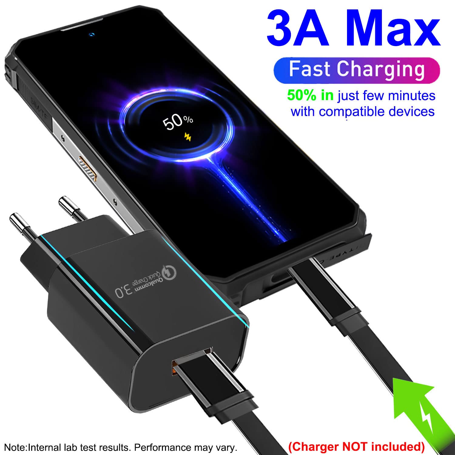 UNIDOPRO UNIDOPRO 2Pcs 3FT Flat USB C Android Auto Cable Fast Charger Compatible with Samsung Galaxy S23 S22 S21 S20 Note 20 10 A54 A53 Z Flip Fold - View 4 of 8
