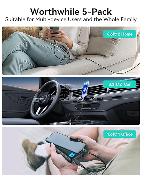 INIU INIU USB C Cable 5-Pack Fast Charging Type C Cord Nylon Braided for iPhone 16 15 Samsung Galaxy S21 S20 Google Pixel 7 6 - View 5 of 10