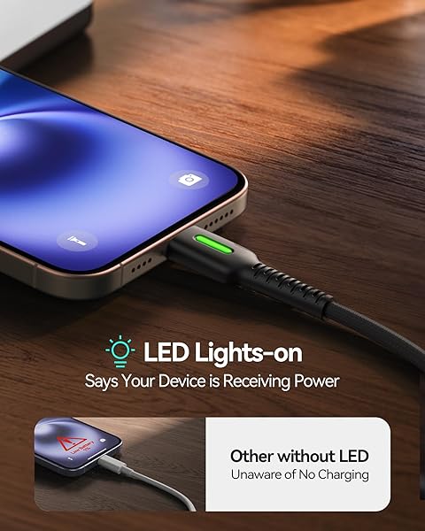 INIU INIU USB C Cable 5-Pack Fast Charging Type C Cord Nylon Braided for iPhone 16 15 Samsung Galaxy S21 S20 Google Pixel 7 6 - View 6 of 10