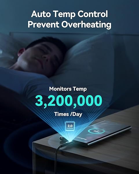 INIU INIU USB C Cable 5-Pack Fast Charging Type C Cord Nylon Braided for iPhone 16 15 Samsung Galaxy S21 S20 Google Pixel 7 6 - View 7 of 10