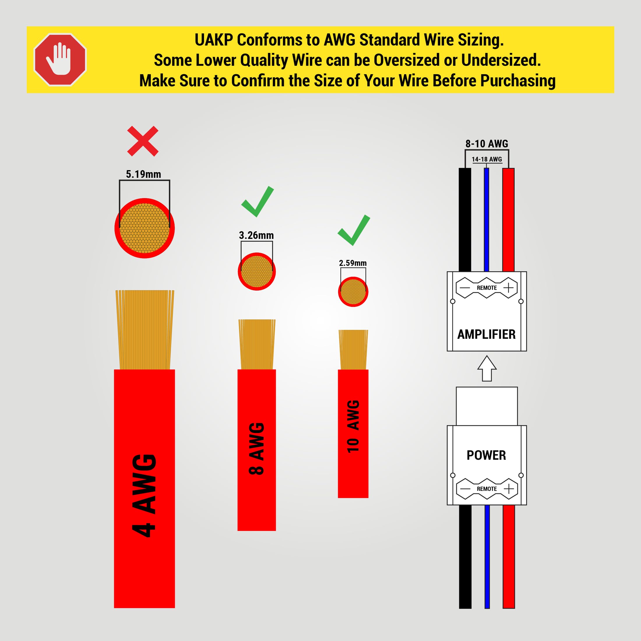 Scosche Scosche UAKP Kwik Plug 8 AWG Quick Release Power Connector for Amplifiers and Bass Enclosures - View 2 of 6