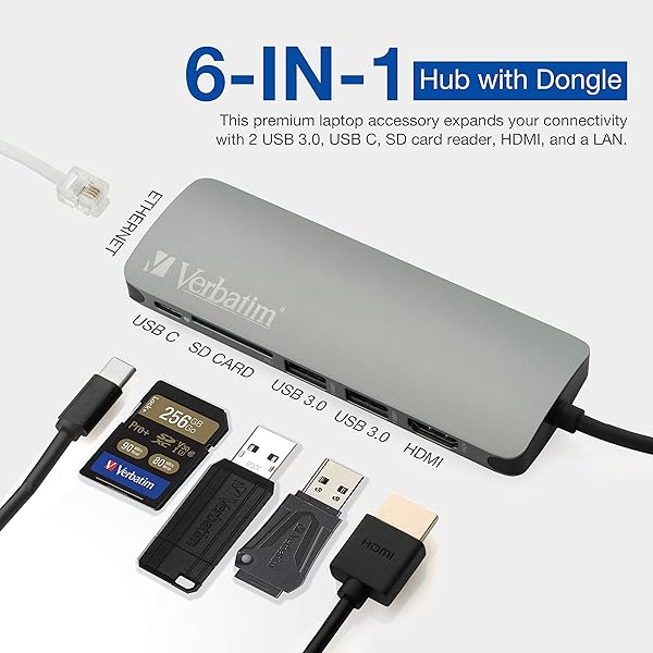 Verbatim Verbatim 6-in-1 USB C Hub: Compact USB Hub with 4K HDMI, Ethernet, SD Reader & 2 USB 3.0 Ports for Laptops - View 5 of 9
